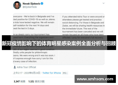 新冠疫情影响下的体育明星感染案例全面分析与回顾